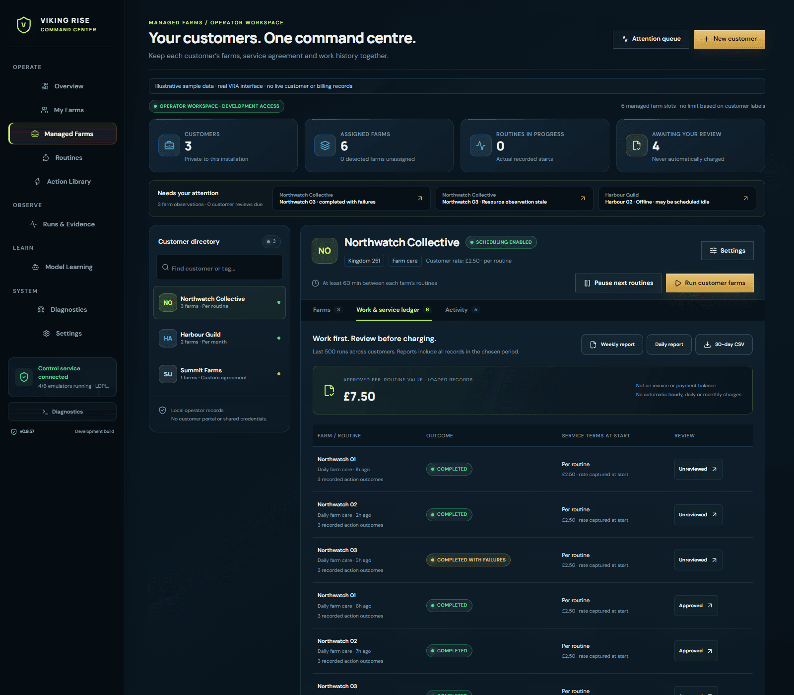 WORK & SERVICE LEDGER: actual VRA development capture with illustrative customer data